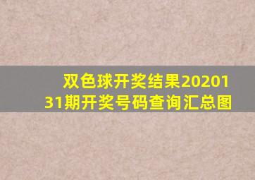 双色球开奖结果2020131期开奖号码查询汇总图