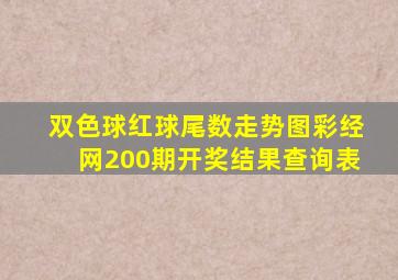 双色球红球尾数走势图彩经网200期开奖结果查询表