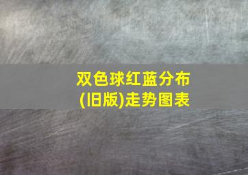 双色球红蓝分布(旧版)走势图表