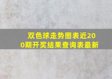 双色球走势图表近200期开奖结果查询表最新