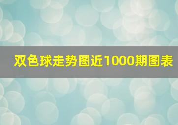 双色球走势图近1000期图表