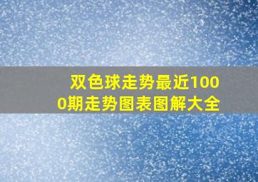 双色球走势最近1000期走势图表图解大全