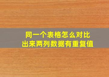 同一个表格怎么对比出来两列数据有重复值