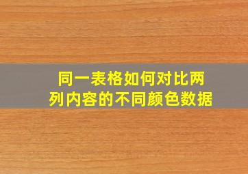 同一表格如何对比两列内容的不同颜色数据