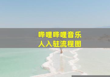 哔哩哔哩音乐人入驻流程图