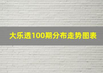 大乐透100期分布走势图表