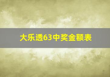 大乐透63中奖金额表