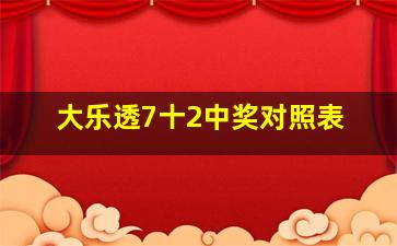 大乐透7十2中奖对照表