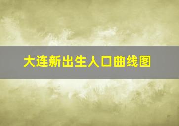 大连新出生人口曲线图