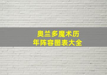 奥兰多魔术历年阵容图表大全