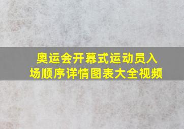 奥运会开幕式运动员入场顺序详情图表大全视频