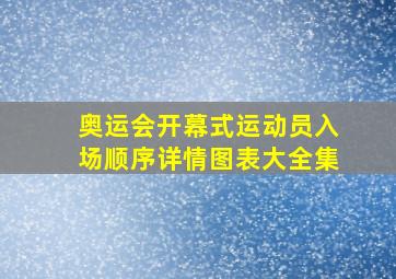 奥运会开幕式运动员入场顺序详情图表大全集