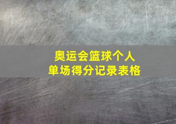 奥运会篮球个人单场得分记录表格