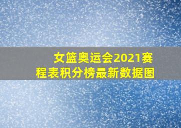 女篮奥运会2021赛程表积分榜最新数据图