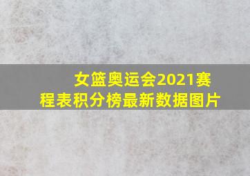 女篮奥运会2021赛程表积分榜最新数据图片