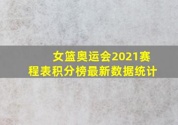 女篮奥运会2021赛程表积分榜最新数据统计