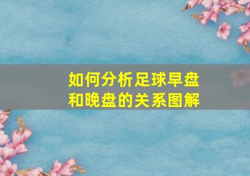 如何分析足球早盘和晚盘的关系图解