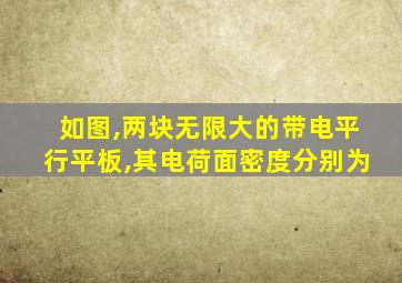 如图,两块无限大的带电平行平板,其电荷面密度分别为