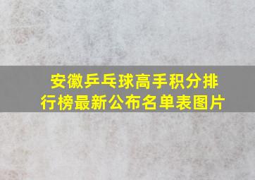 安徽乒乓球高手积分排行榜最新公布名单表图片