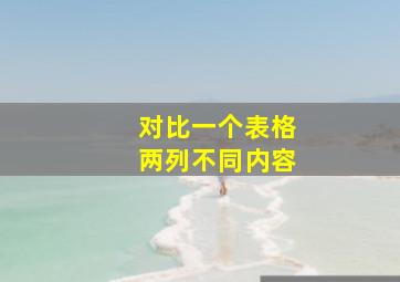 对比一个表格两列不同内容