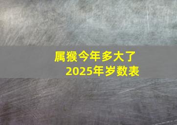 属猴今年多大了2025年岁数表