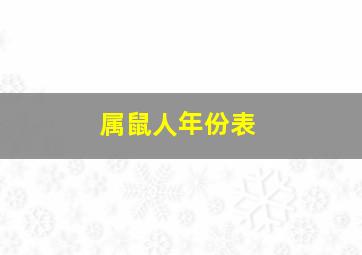 属鼠人年份表