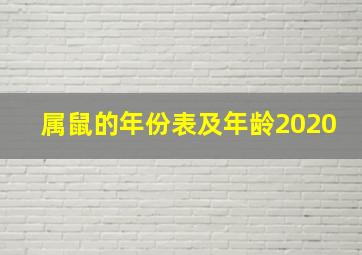 属鼠的年份表及年龄2020