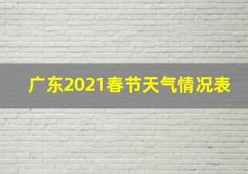 广东2021春节天气情况表