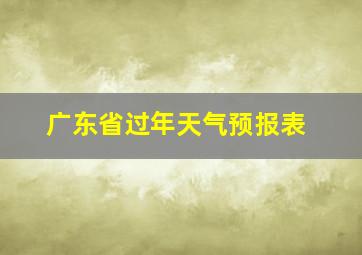 广东省过年天气预报表