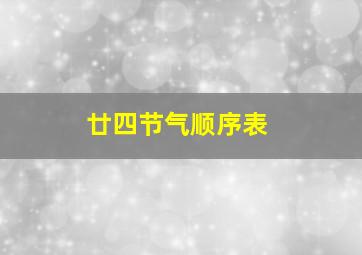 廿四节气顺序表