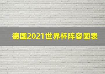 德国2021世界杯阵容图表