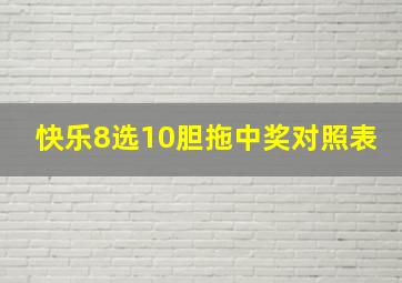 快乐8选10胆拖中奖对照表