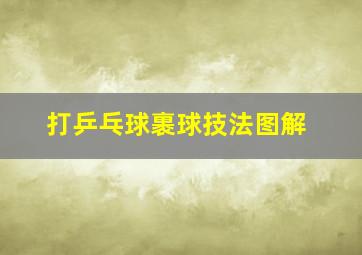 打乒乓球裹球技法图解