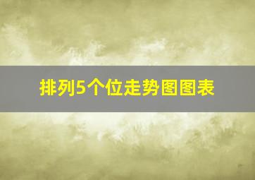 排列5个位走势图图表