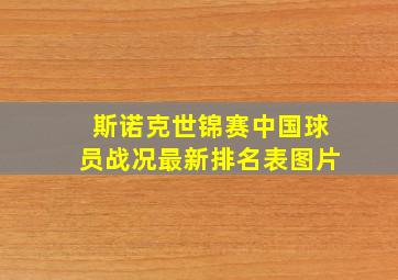 斯诺克世锦赛中国球员战况最新排名表图片