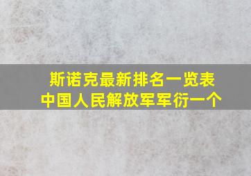 斯诺克最新排名一览表中国人民解放军军衍一个