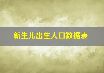 新生儿出生人口数据表