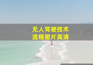 无人驾驶技术流程图片高清