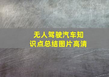 无人驾驶汽车知识点总结图片高清