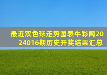 最近双色球走势图表牛彩网2024016期历史开奖结果汇总