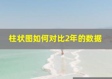 柱状图如何对比2年的数据