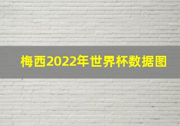 梅西2022年世界杯数据图