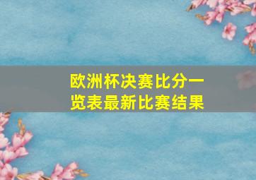 欧洲杯决赛比分一览表最新比赛结果