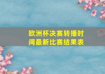 欧洲杯决赛转播时间最新比赛结果表