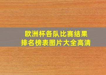 欧洲杯各队比赛结果排名榜表图片大全高清