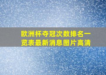 欧洲杯夺冠次数排名一览表最新消息图片高清