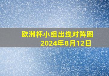 欧洲杯小组出线对阵图2024年8月12日