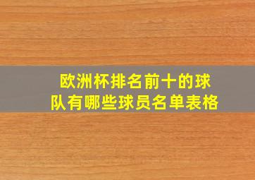 欧洲杯排名前十的球队有哪些球员名单表格