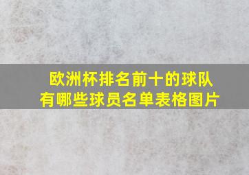 欧洲杯排名前十的球队有哪些球员名单表格图片