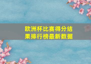 欧洲杯比赛得分结果排行榜最新数据